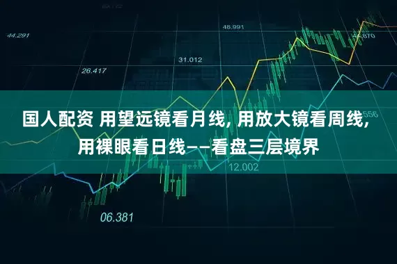 国人配资 用望远镜看月线, 用放大镜看周线, 用裸眼看日线——看盘三层境界