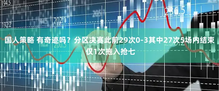 国人策略 有奇迹吗？分区决赛此前29次0-3其中27次5场内结束 仅1次拖入抢七